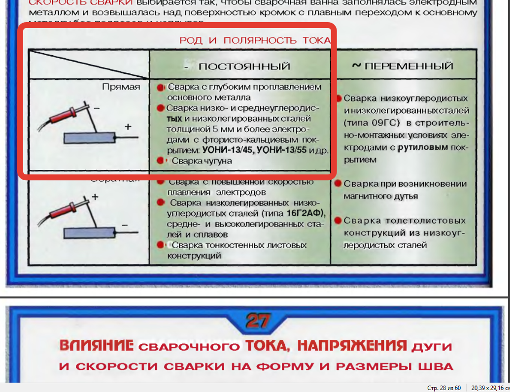 Что такое сварка током обратной полярности. Сварка УОНИ полярность. Как определить полярность электрода для сварки. Полярность электродов УОНИ. Ток обратной полярности при сварке электродом.